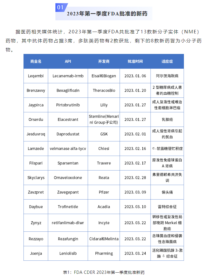 尊龙凯时人生就是博(中国)Z6官网