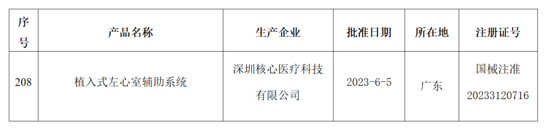 尊龙凯时人生就是博(中国)Z6官网