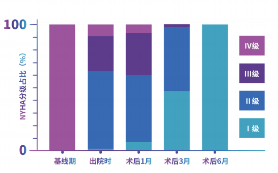 尊龙凯时人生就是博(中国)Z6官网
