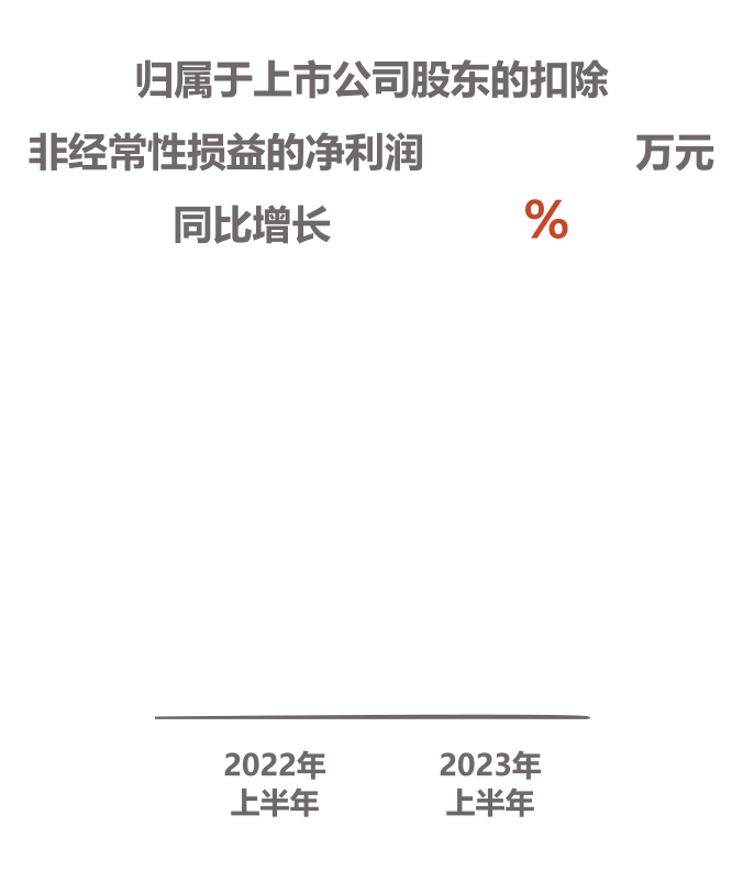 尊龙凯时人生就是博(中国)Z6官网