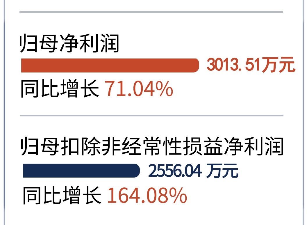 尊龙凯时人生就是博(中国)Z6官网