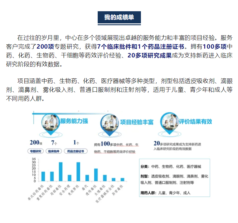 尊龙凯时人生就是博(中国)Z6官网