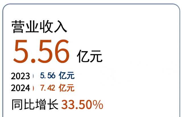 尊龙凯时人生就是博(中国)Z6官网