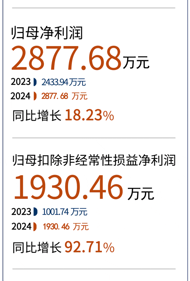 尊龙凯时人生就是博(中国)Z6官网