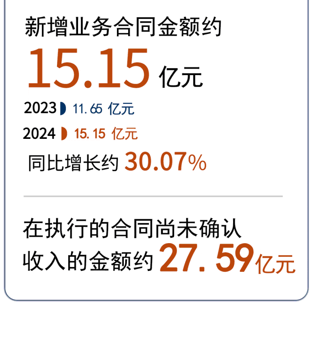 尊龙凯时人生就是博(中国)Z6官网