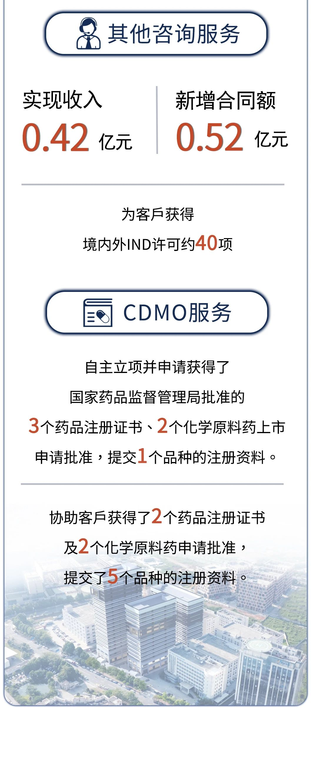 尊龙凯时人生就是博(中国)Z6官网